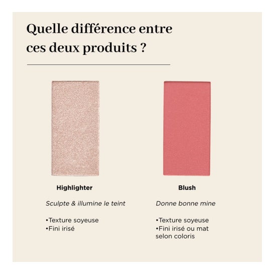 Avril Polvo Multiusos Recambio Pêche Rosé Mat 5g