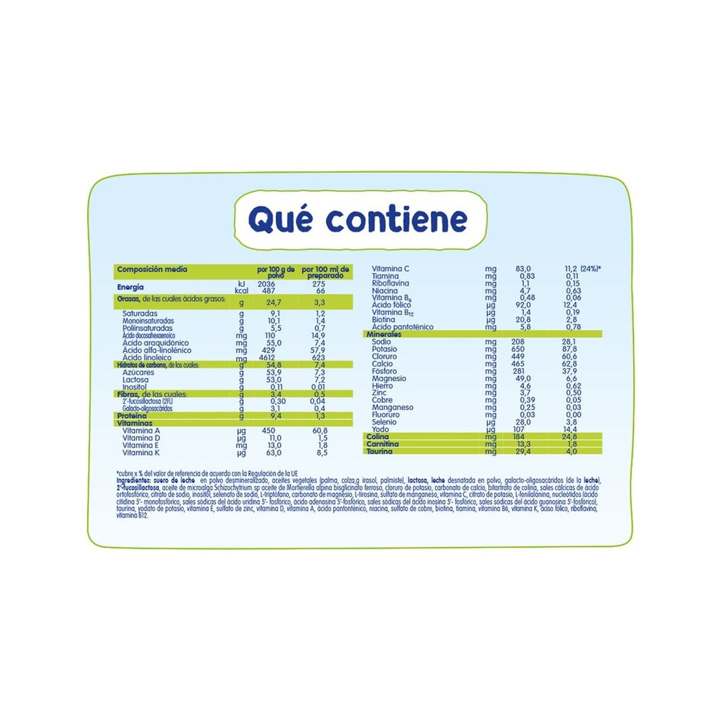 Mitlina 2 Probalance Leche de Continuación 800g