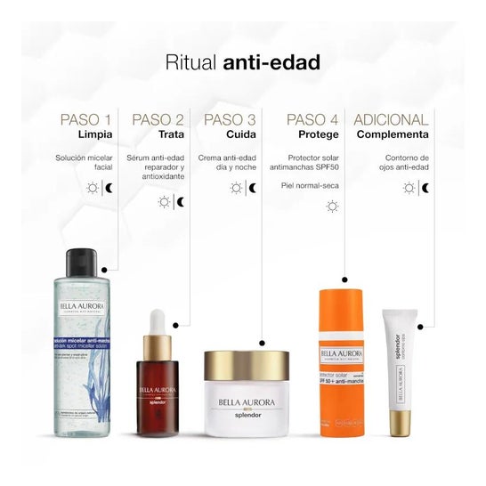 Bella Aurora Splendor Crema Noche Regeneradora 50ml