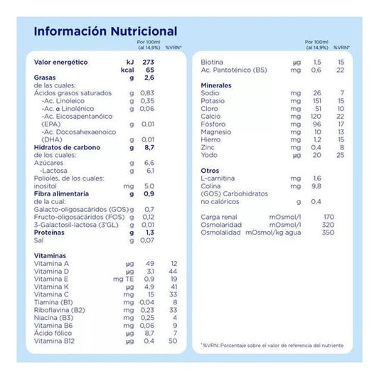 Almirón Advance 3 Leche de Crecimiento 2x800gr