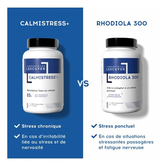 Lescuyer Rhodiola 300 60 comp