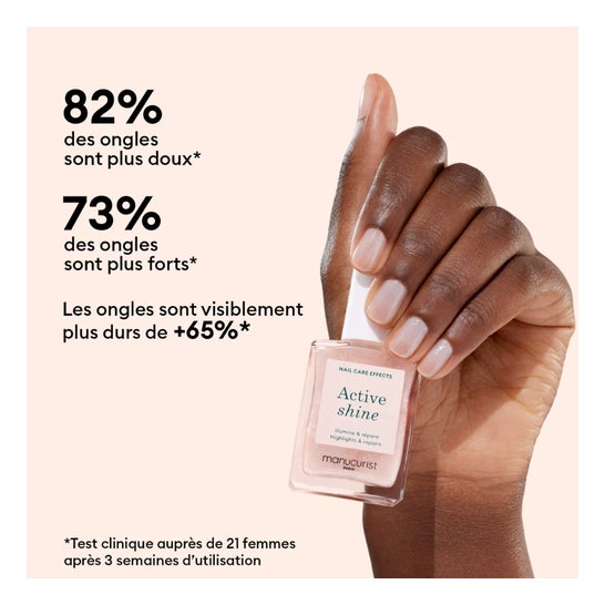 Manucurist Active Esmalte Shine 15ml
