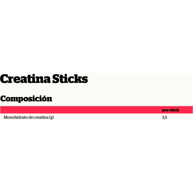 Nutrisport Creatina Monohidrato 20x3.5 gr