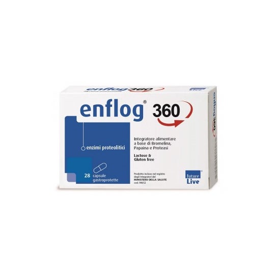 Enlog360 28 Cps