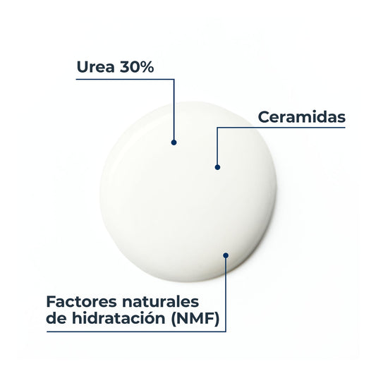 Eucerin UreaRepair Tratamiento Localizado 30% Urea 75ml