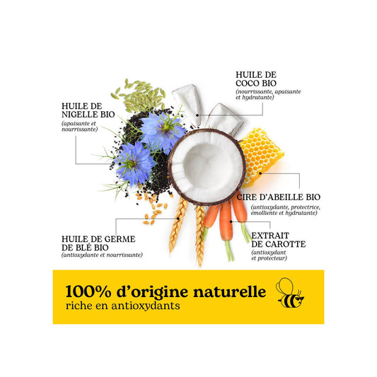 Beesline Bálsamo Labial Sin Perfume 13g