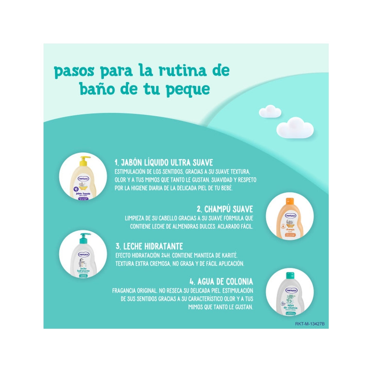 Nenuco Agua de Colonia 500ml