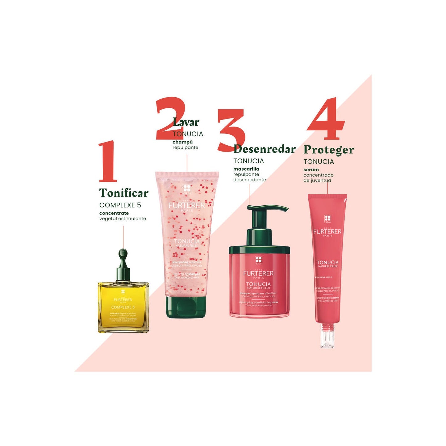 René Furterer Tonucia Natural Filler Champú Repulpante 200ml