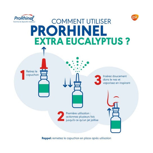 Prorhinel Spray Nasal à l'Eucalyptus 20ml