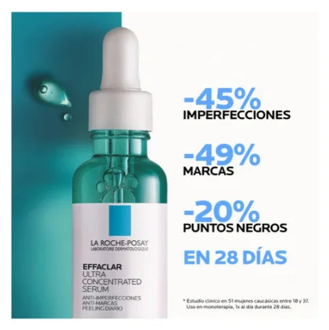 La Roche-Posay Effaclar Sérum