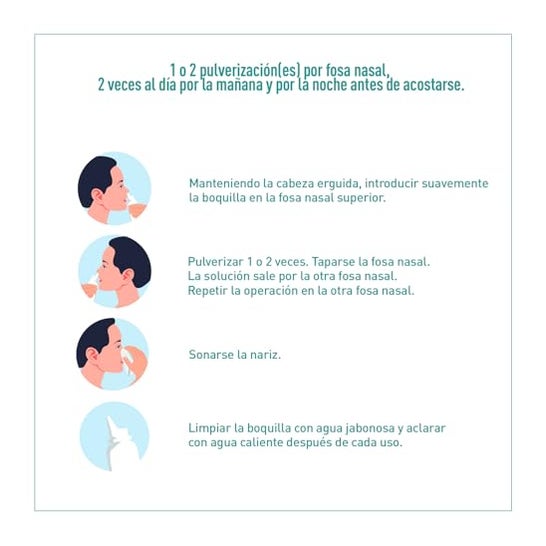 Puressentiel Spray Higiene Nasal Hidratante 100 ml