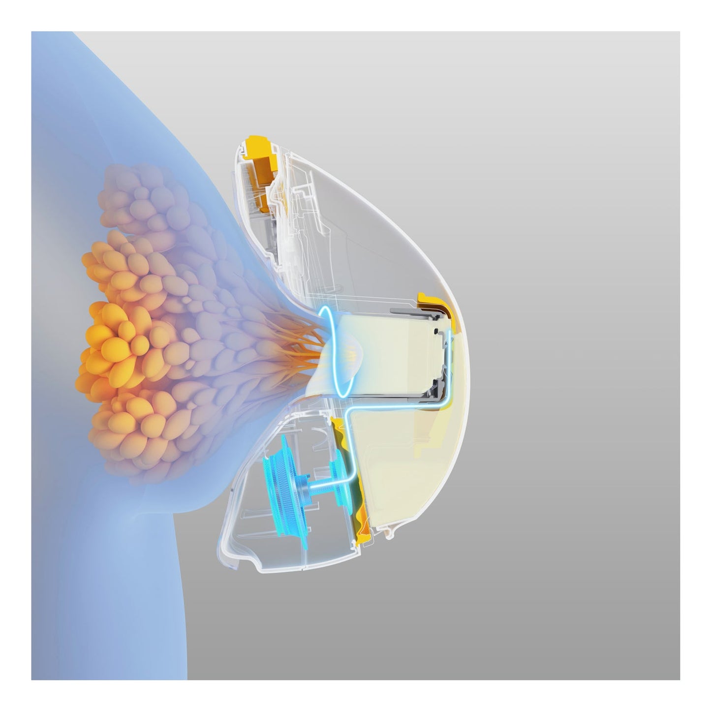 Medela Magic InBra Extractor Manos Libres