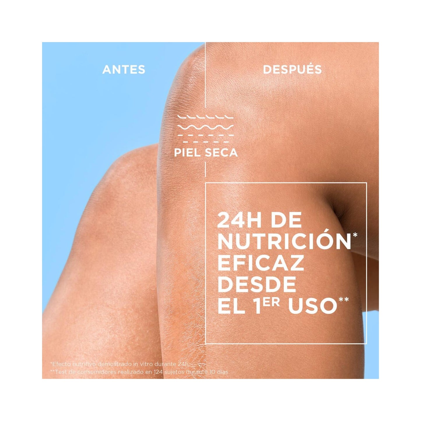 Dexeryl Loción Nutritiva 500ml