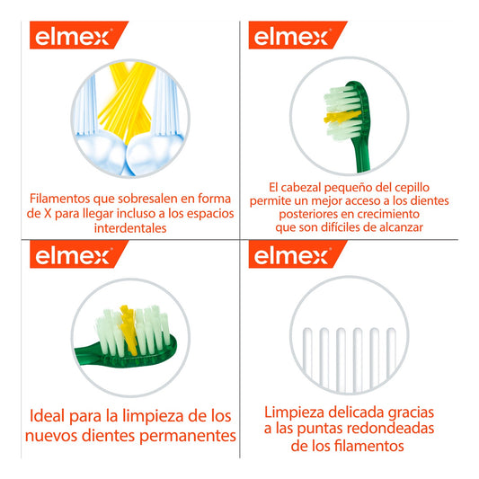 Elmex Junior Cepillo Dental Suave 6-12 años 1ud