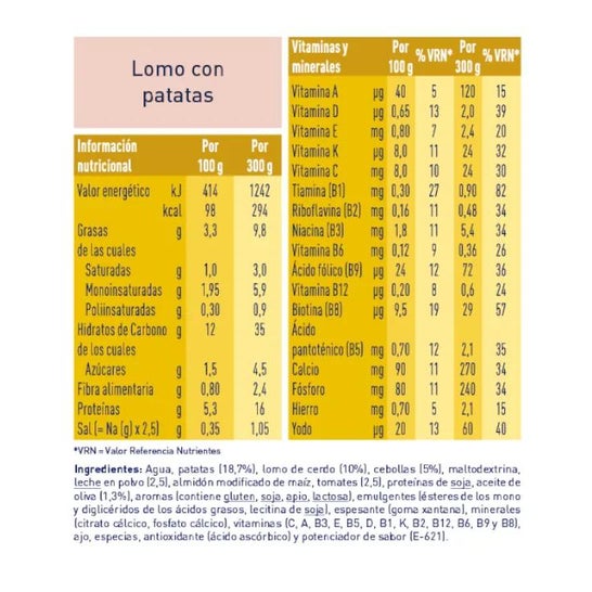 Meritene Nutrición Reforzada Puré Guiso de Lomo con Patatas 300g