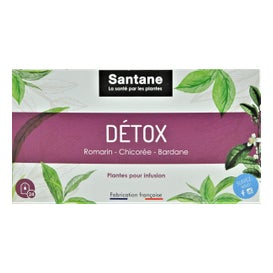 Iphym Mezcla Infusión Detox 24 Sobres