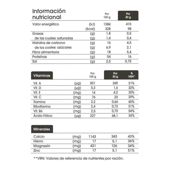 biManán® beFIT Proteína Batidos Sabor Vainilla 12 batidos