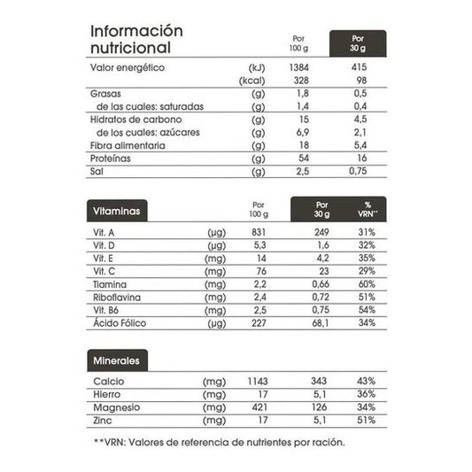 biManán® beFIT Proteína Batidos Sabor Vainilla 12 batidos