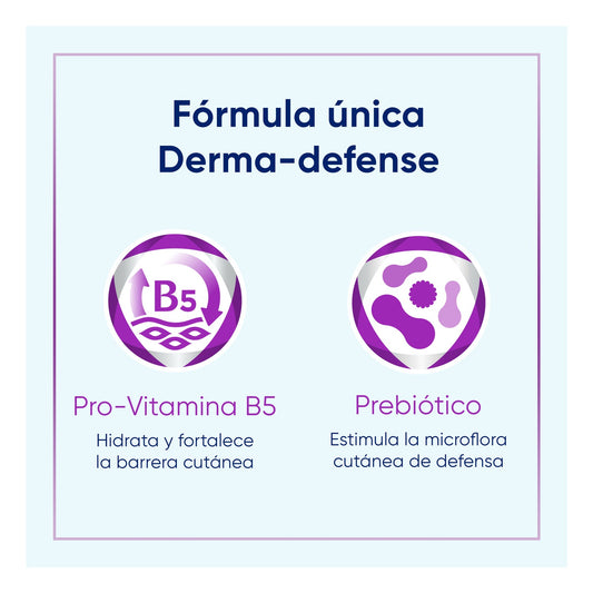 Bepanthol SensiControl Crema Emoliente 400ml