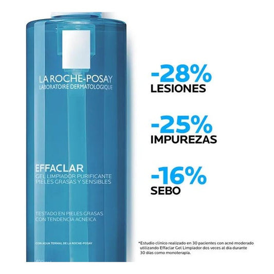 La Roche-Posay Effaclar+M Gel Limpiador Purificante 400ml