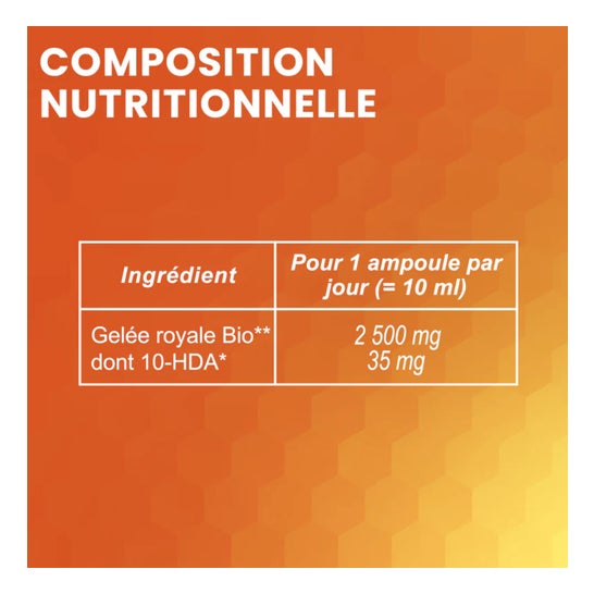 Santarome Gelée Royale 2500mg Bio 20 Ampollas
