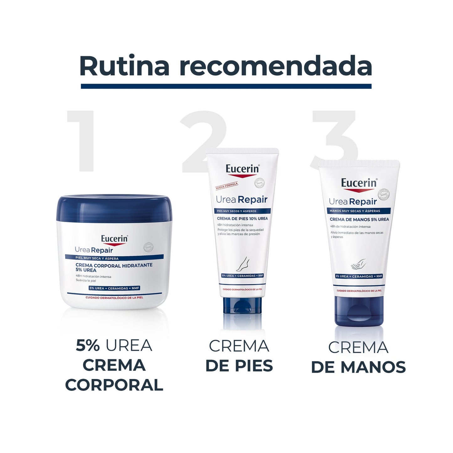 Eucerin UreaRepair Plus Bálsamo Nutritivo 5% Urea 450ml