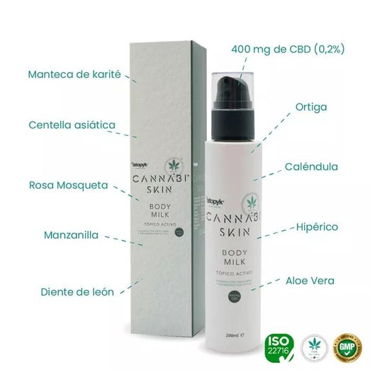 Atopyk Cannabiskin Bodymilk Tópico 200 ml