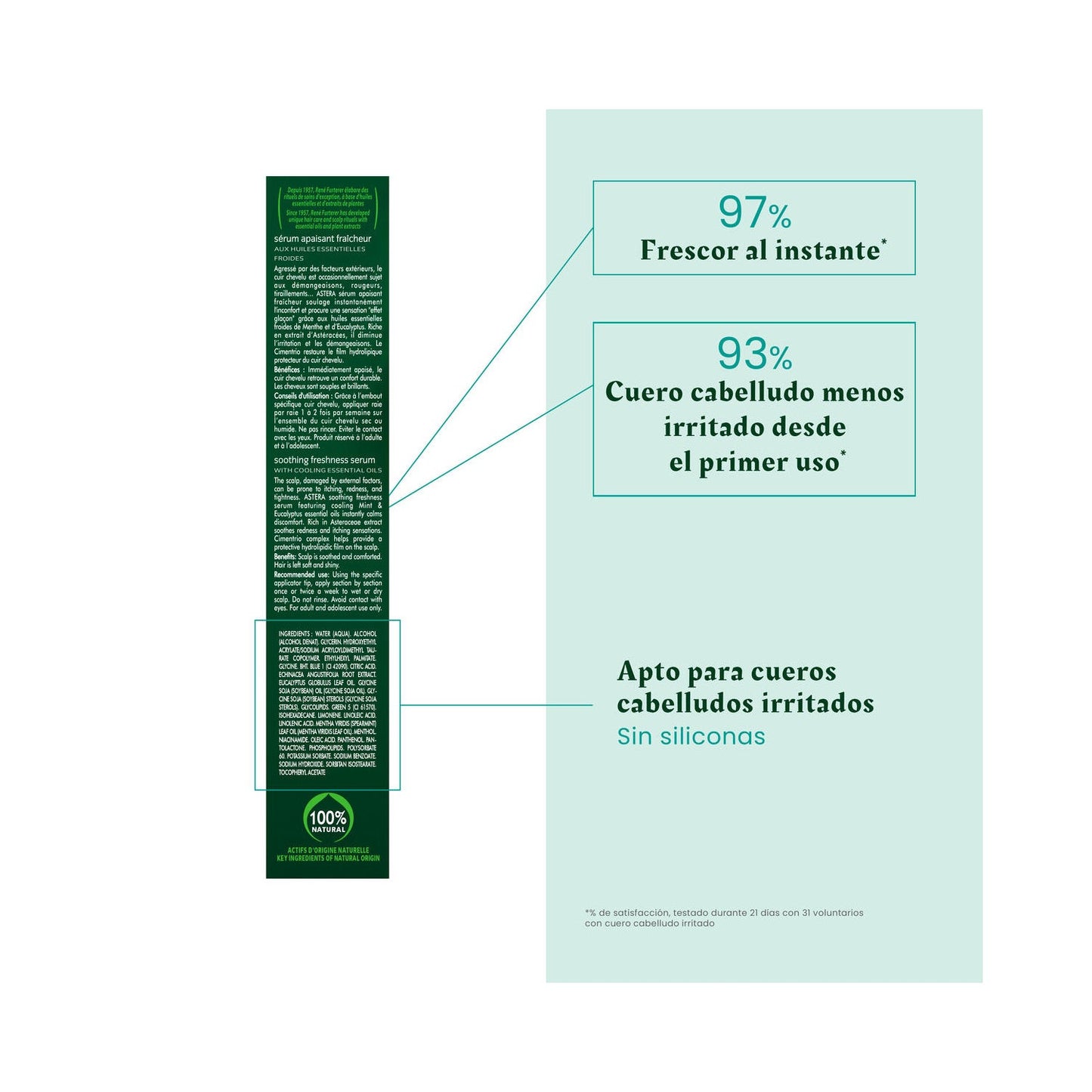 René Furterer Astera Fresh Sérum Calmante Frescor 75ml