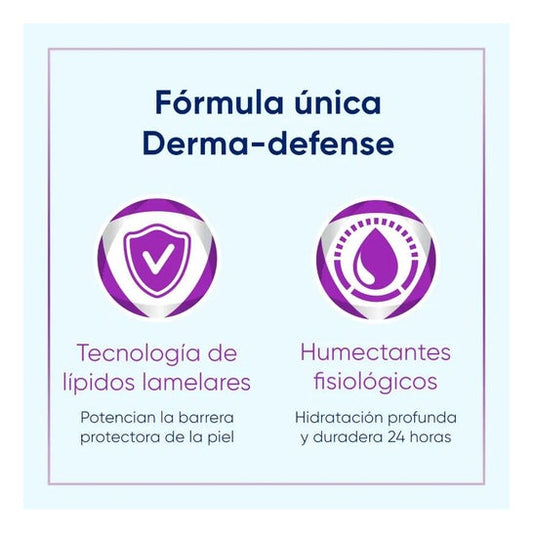 Bepanthol Pack SensiCalm Crema 50g + SensiControl Crema Emoliente 400ml