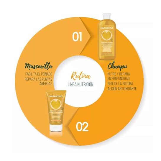 Naturtint Champú Nutri Reparador Bio 330 ml