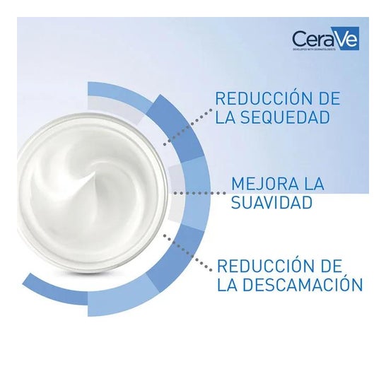 Cerave® Crema Hidratante 2x340g