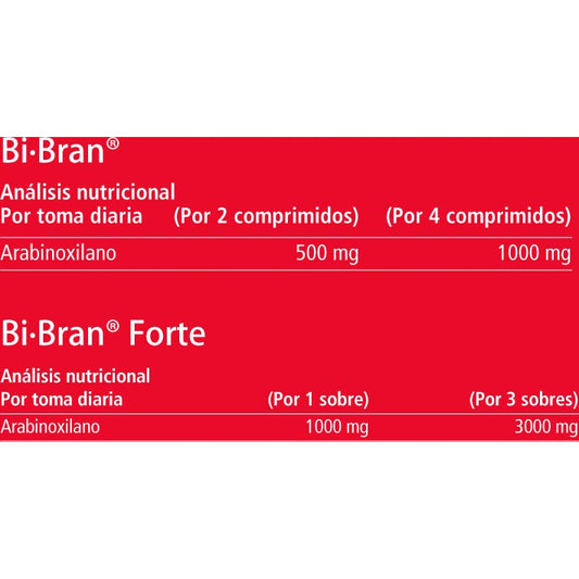 Vitae BiBran Forte 30 Sobres