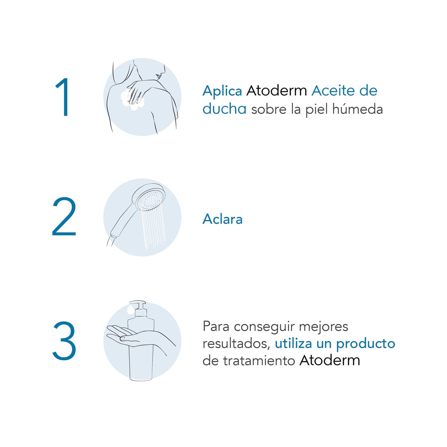 Bioderma Atoderm Aceite de Ducha 1L