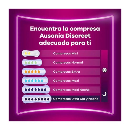 Ausonia Discreet Normal 14uds