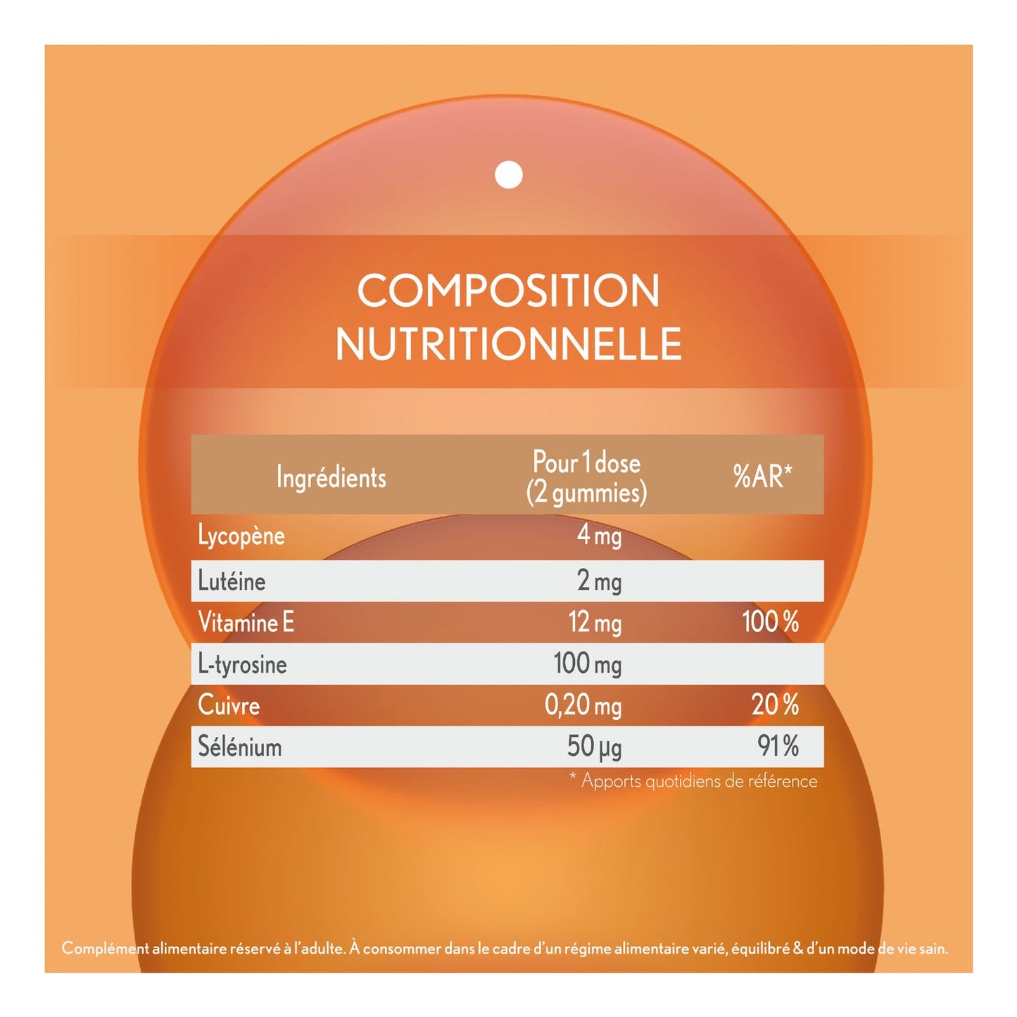 Oenobiol Gummies Solaire 2en1 60 Gummies