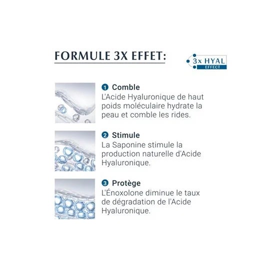 Eucerin Duo Routine Pack Hyaluron Filler 3x Effect