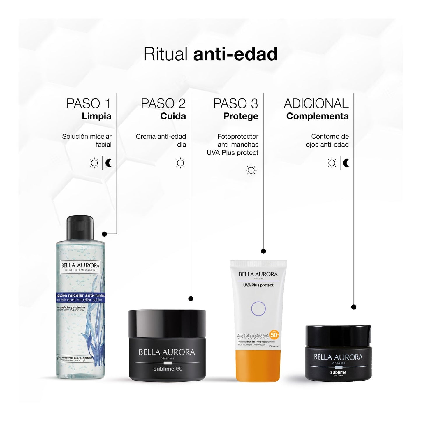 Bella Aurora Sublime 60 Crema Día Nutritiva Multiacción +60 años 50ml