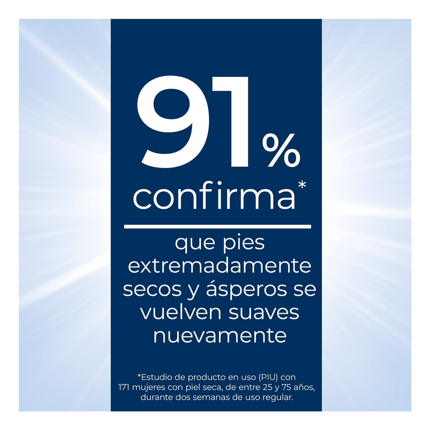 Eucerin UreaRepair Crema de Pies 10% Urea 100ml