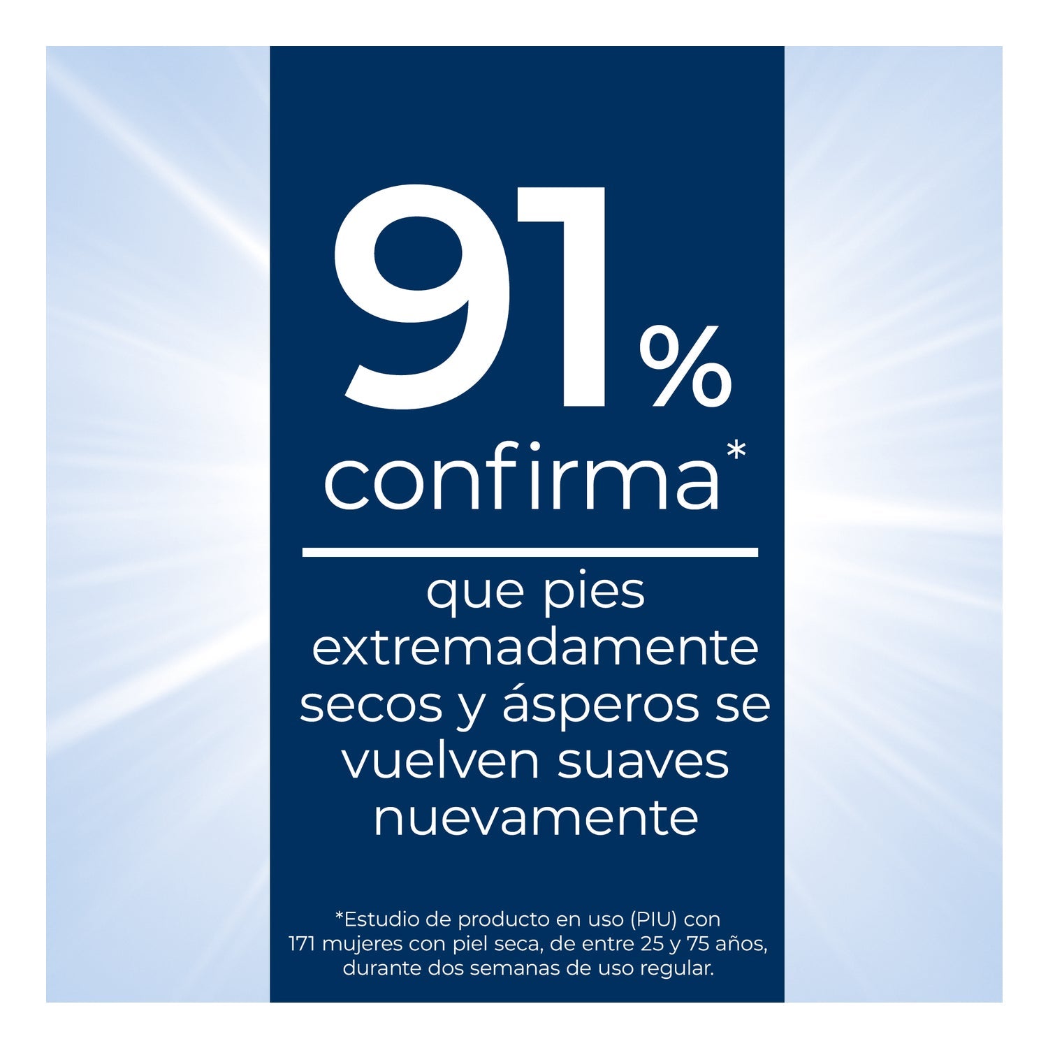 Eucerin UreaRepair Crema de Pies 10% Urea 100ml