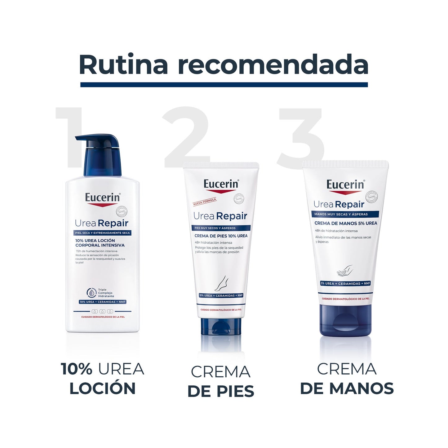 Eucerin UreaRepair Crema de Pies 10% Urea 100ml