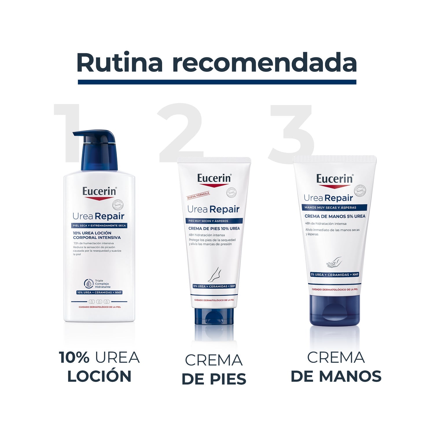 Eucerin UreaRepair Crema de Pies 10% Urea 100ml