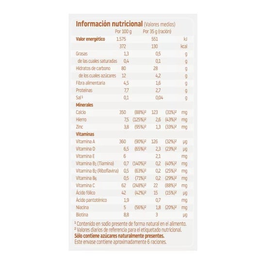 Blevit® Crema Arroz 225g