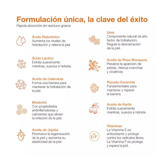 Bio-Oil Loción Corporal 250ml
