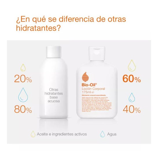 Bio-Oil Loción Corporal 250ml