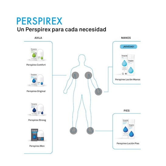 Perspirex Strong antitranspirante roll-on 20ml