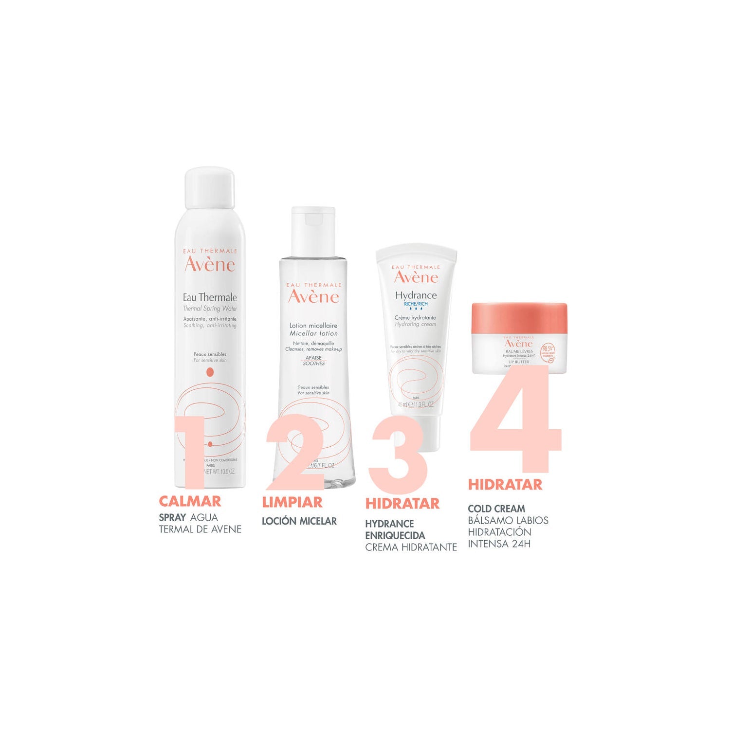 Avène Bálsamo Hidratación Intensa 24h 10ml
