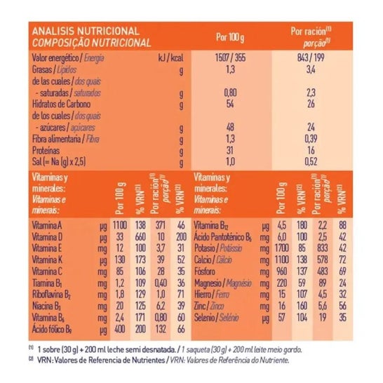 Nestlé Meritene® Fuerza y Vitalidad Sabor Café 30sobres