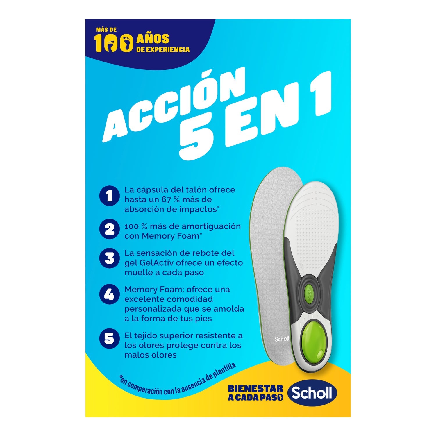 Scholl LiquiFlex Plantillas Uso Diario Talla L 1 Par
