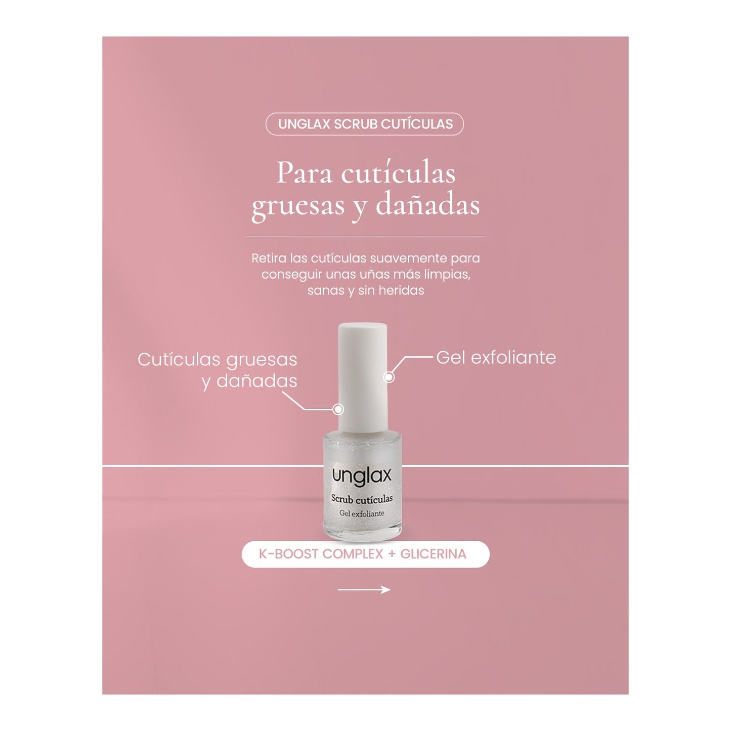 Unglax Scrub Cutículas Gel Exfoliante 10ml