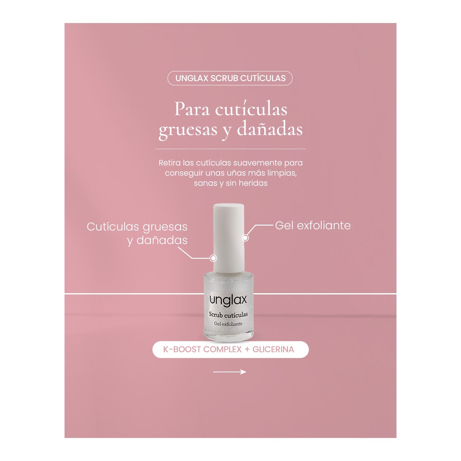 Unglax Scrub Cutículas Gel Exfoliante 10ml